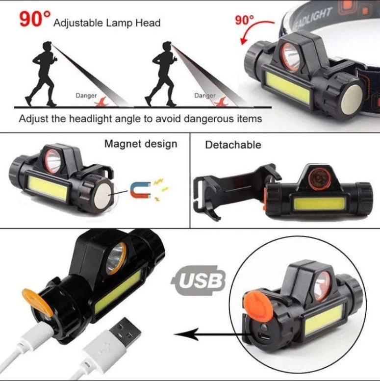 HIGH POWER HEADLAMP