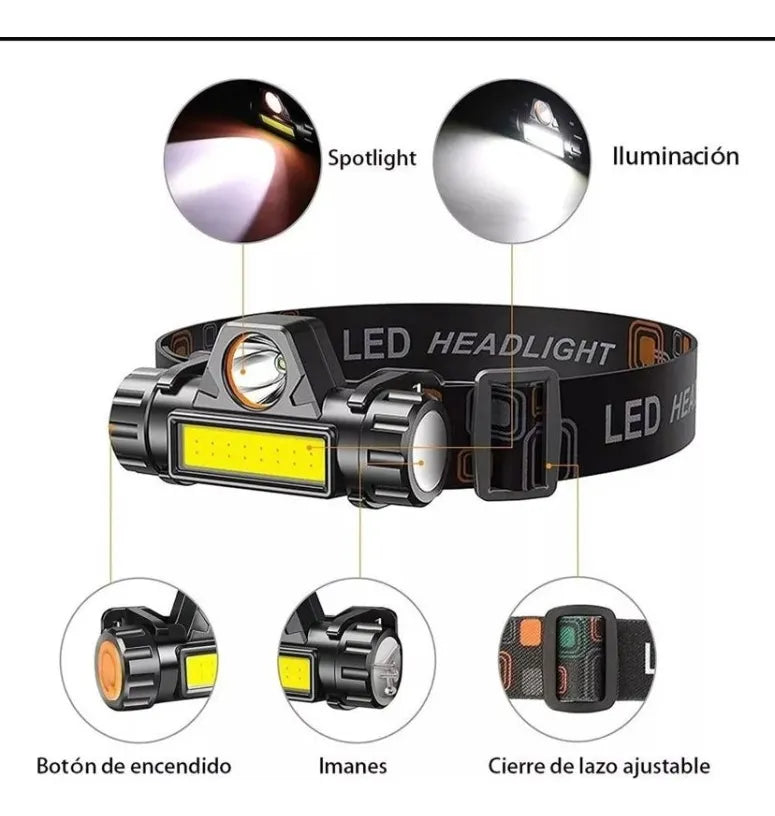 HIGH POWER HEADLAMP