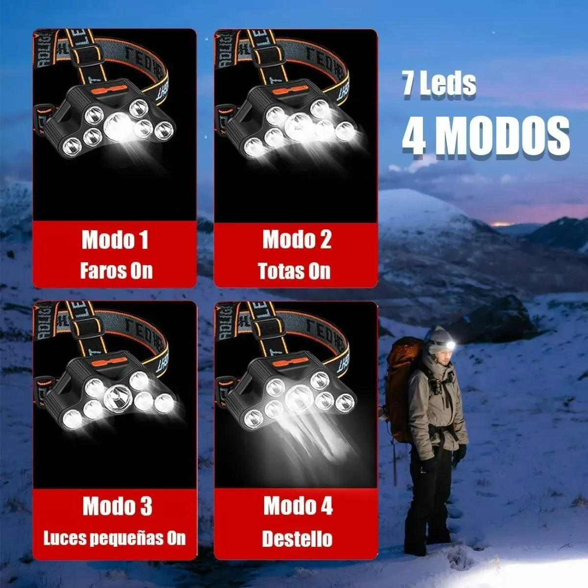 L-T21 LED HEADLIGTH USB