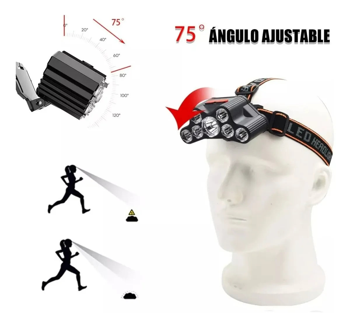 L-T21 LED HEADLIGTH USB