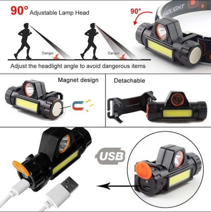 HIGH POWER HEADLAMP